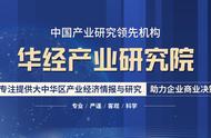 2020年低线城市宠物市场：未被发掘的宝藏