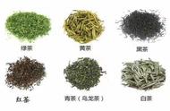 你真的了解茶吗？